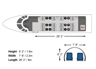 Falcon 2000 3