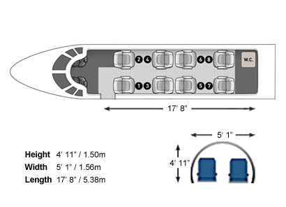 Learjet 75 3